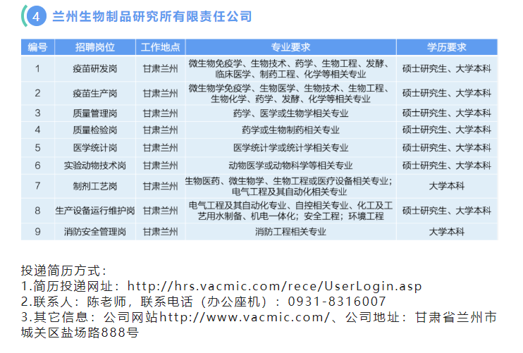 校招国药集团中国生物2023届毕业生校园招聘全面启动